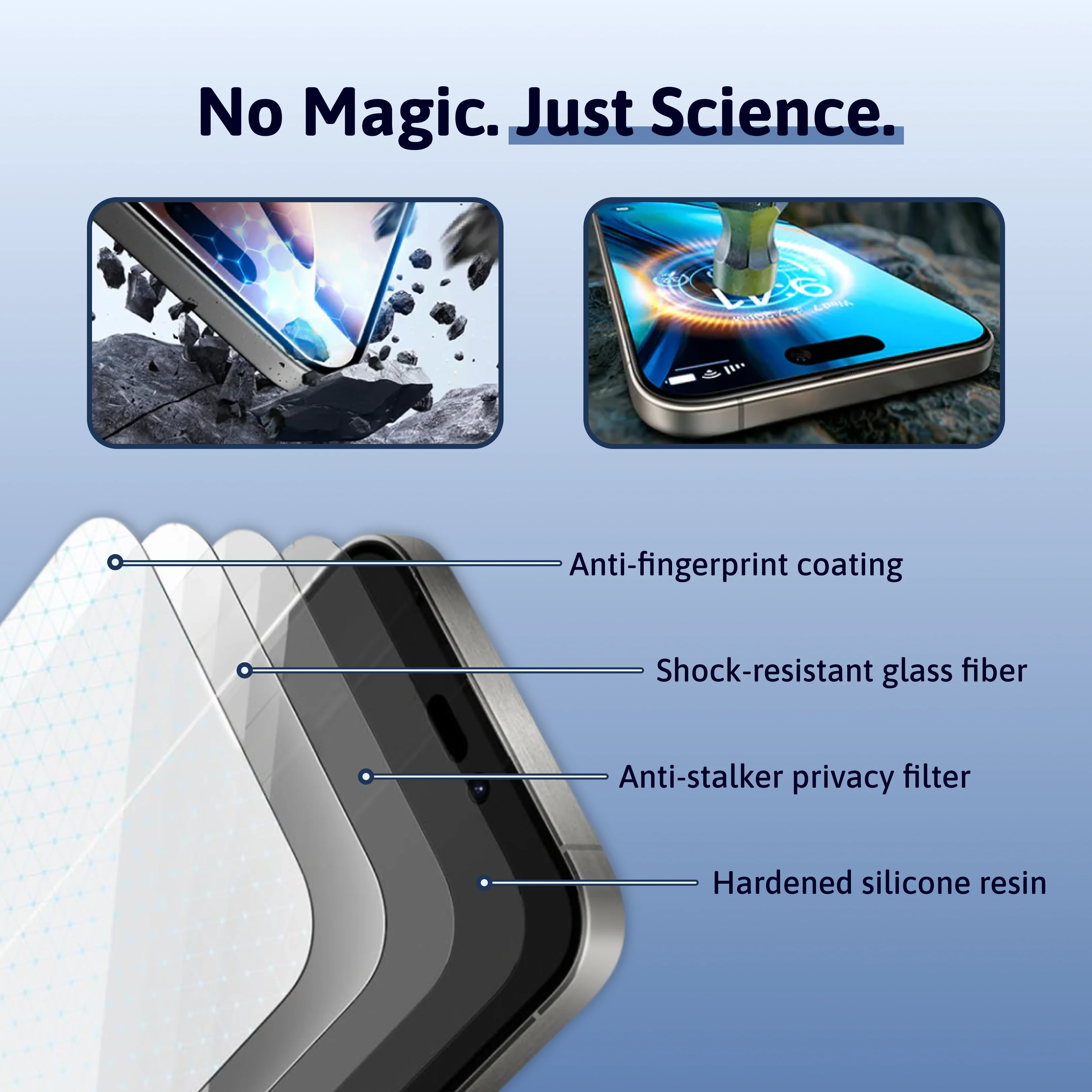 3 in 1 Screen Protector - Samsung-A - Image 10