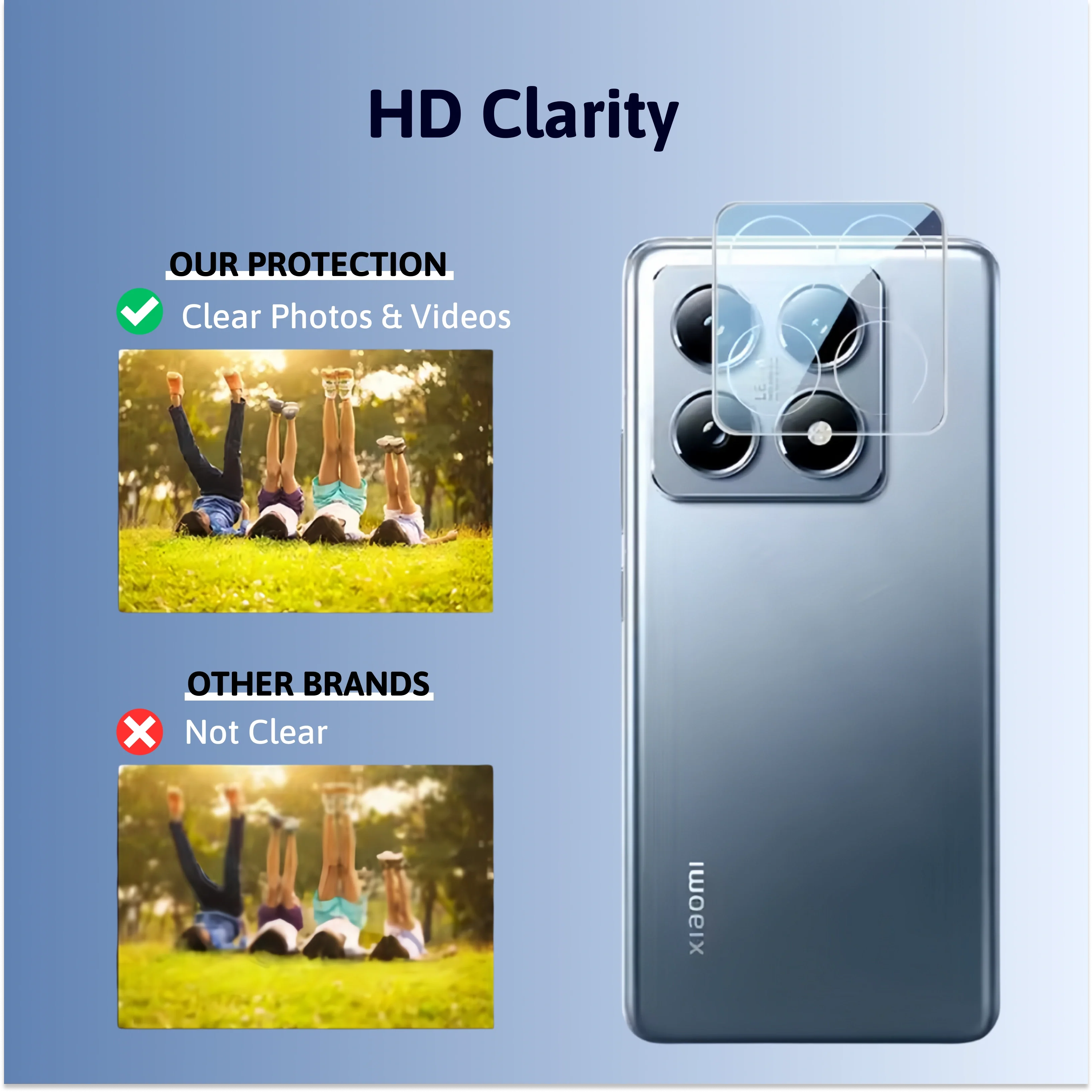 Camera Protection Xiaomi (2-Pack) - Image 4